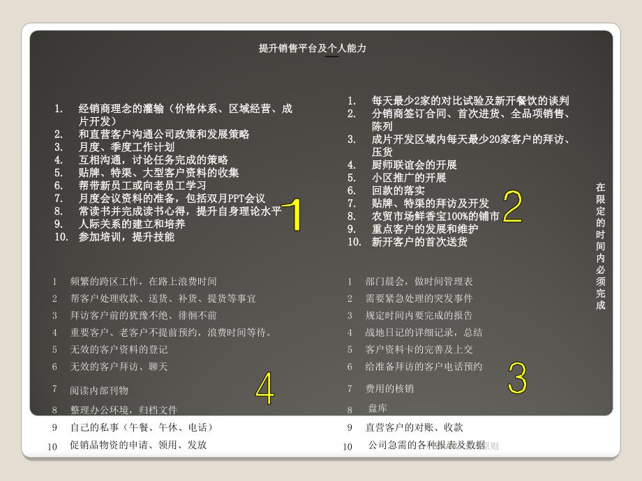 SMART五大原则课件_第4页