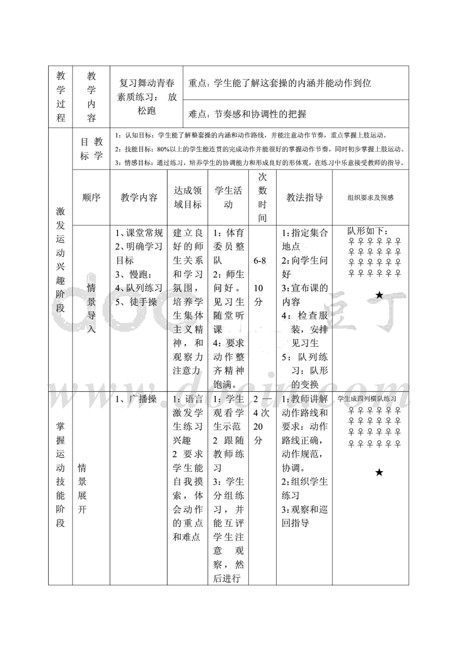 九年级下学期体育教案全集(48课时)_第3页