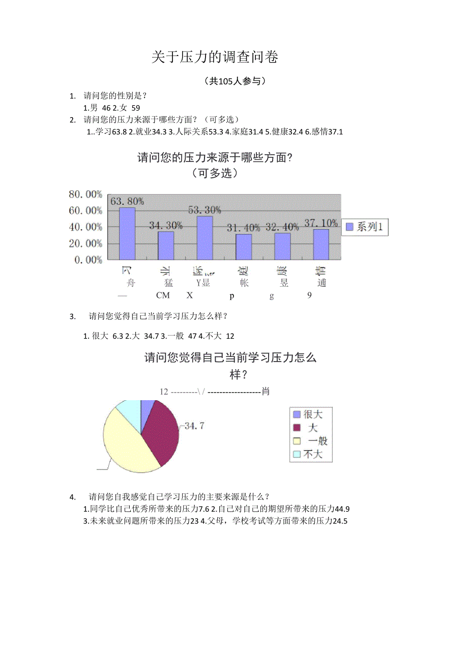 压力调查问卷_第1页