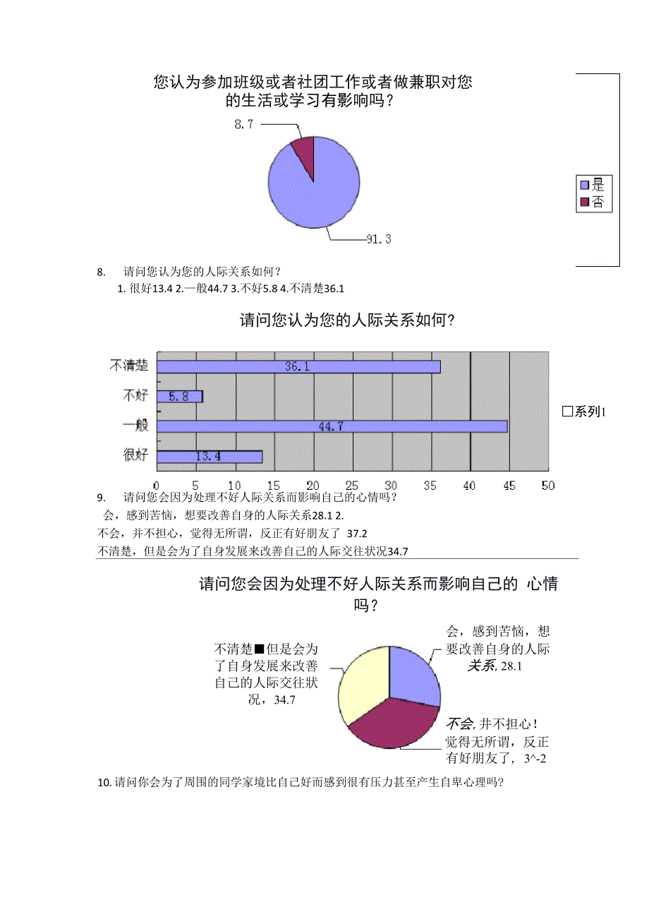 压力调查问卷_第3页