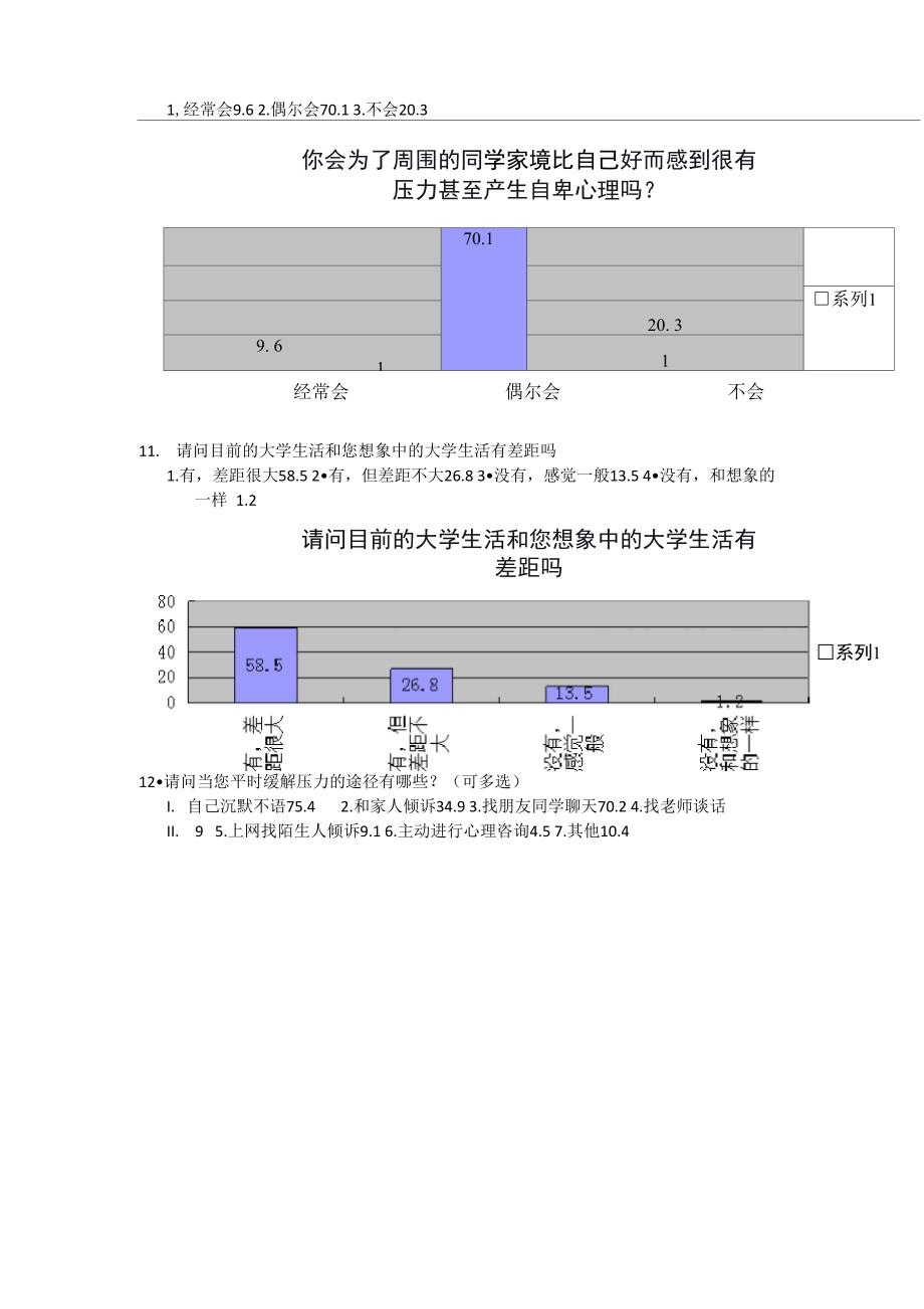 压力调查问卷_第4页