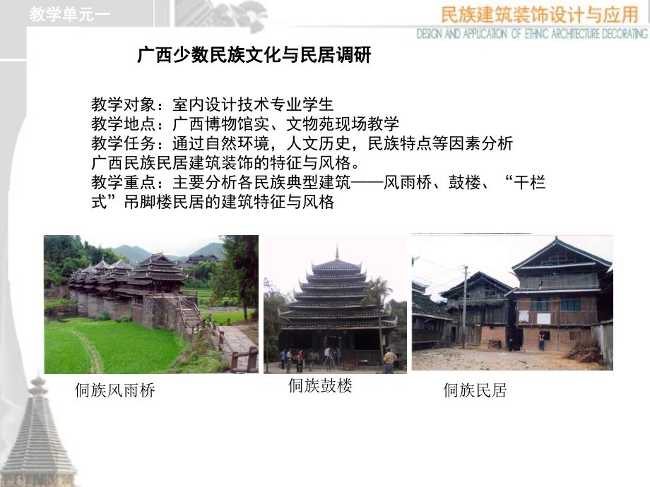 民族建筑装饰设计与应用课件(教学情境一).ppt_第3页