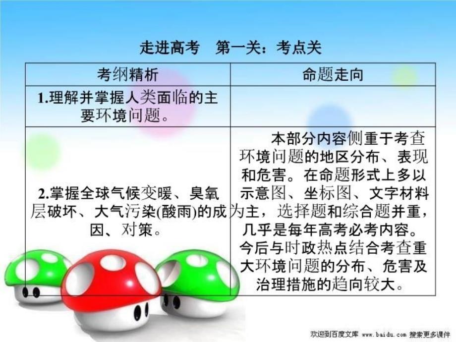 最新地理中图版配套课件第20讲人类面临的主要环境问题ppt课件_第3页