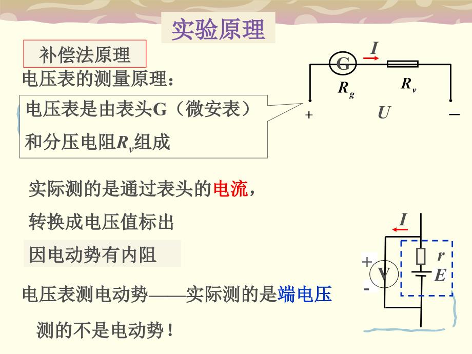 电位差计大学物理实验分析课件_第4页