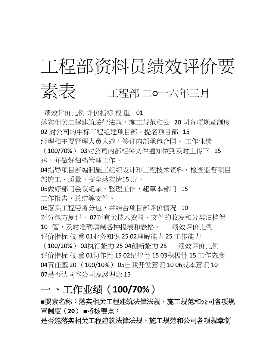 2023年工程部资料员绩效考核表公司.doc_第1页