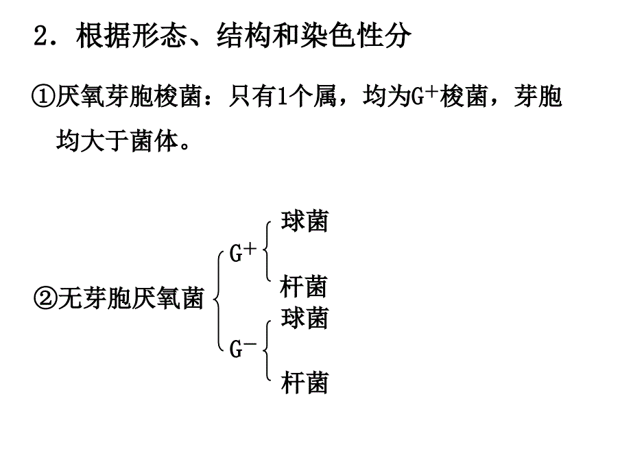 中南大学七年制厌氧性细菌精选文档_第2页