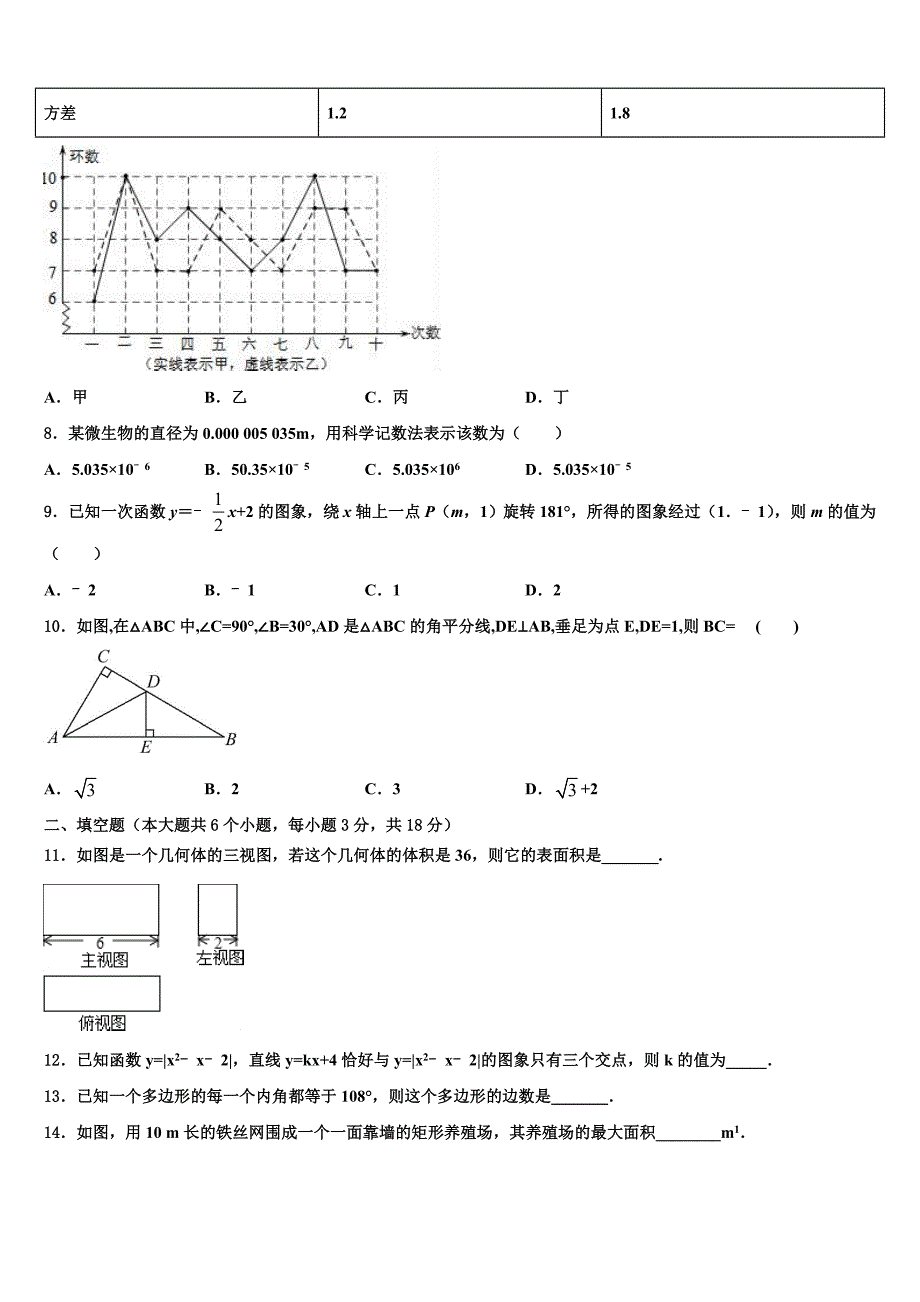 江苏省镇江市润州区2023届中考数学考前最后一卷含解析_第2页