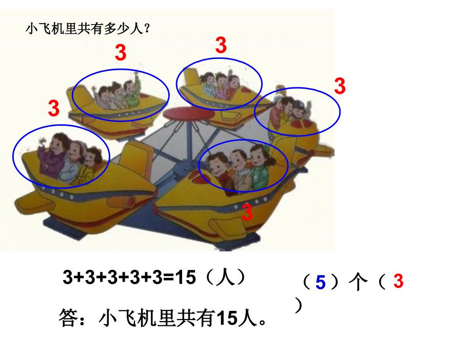 2015乘法的初步认识1_第4页