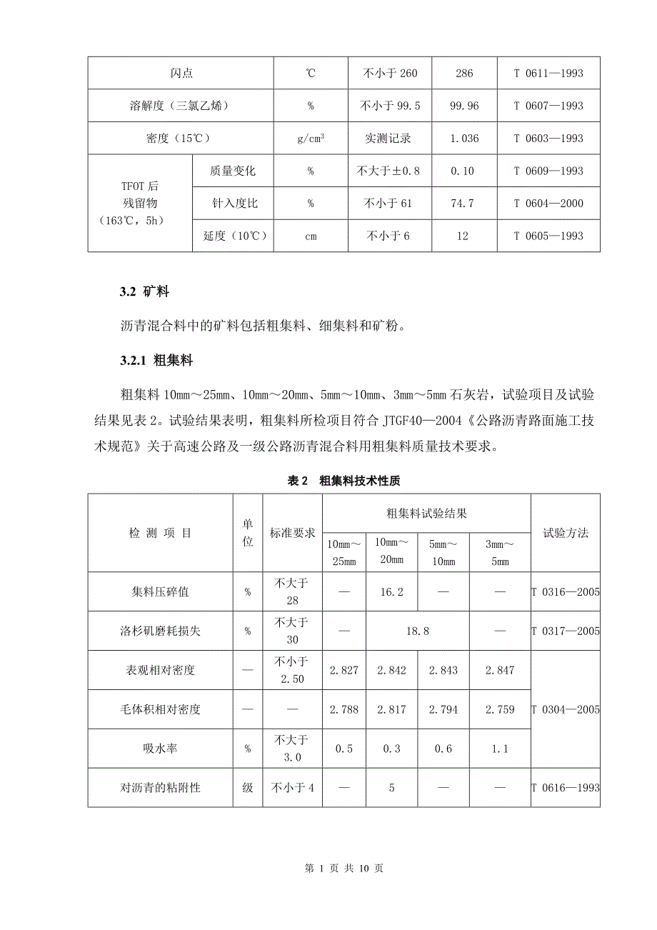 AC-25目标配合比设计_第2页