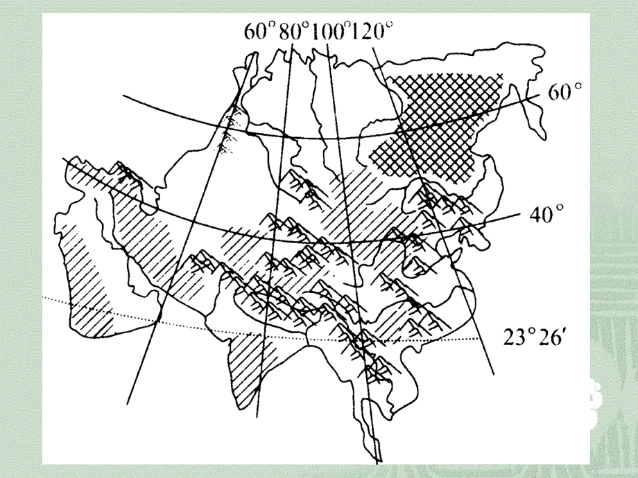 高考一轮复习世界地理专题复习_第4页