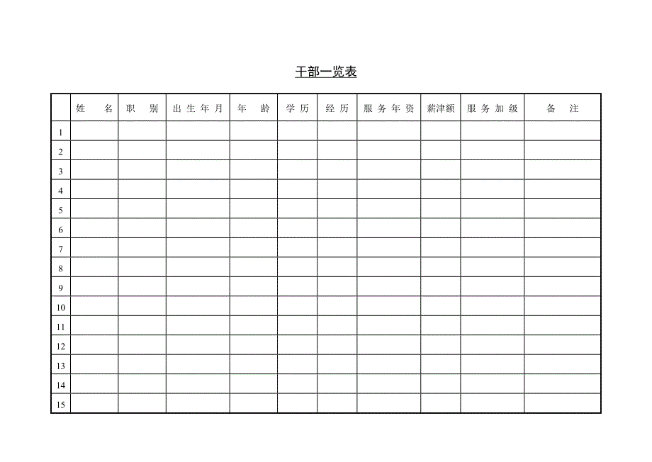 16干部一览表_第1页