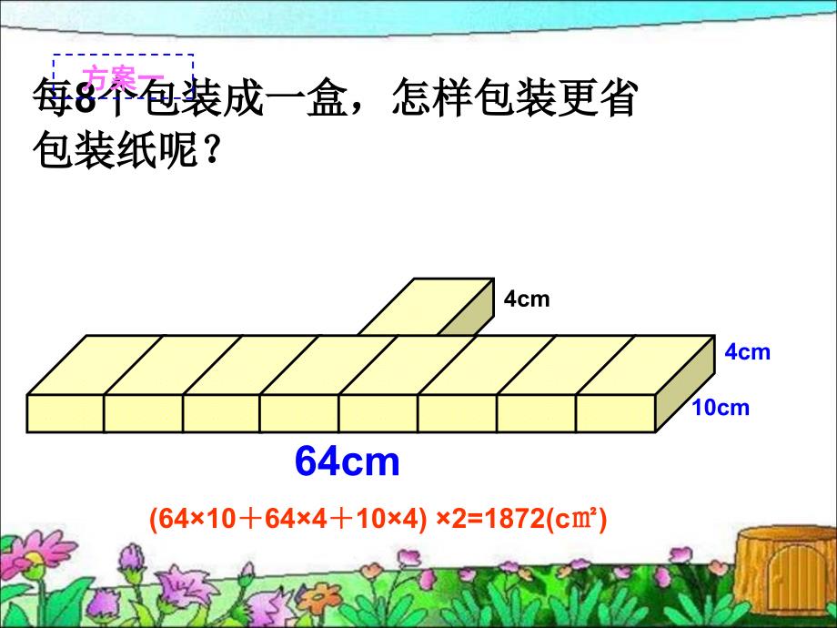 人教版五年级下册长方体包装的设计课件_第2页