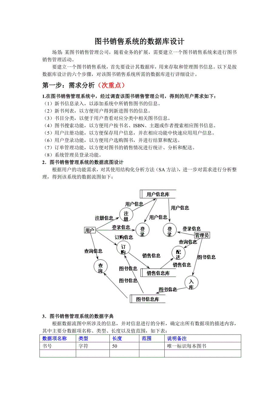 图书销售系统的数据库设计_第1页