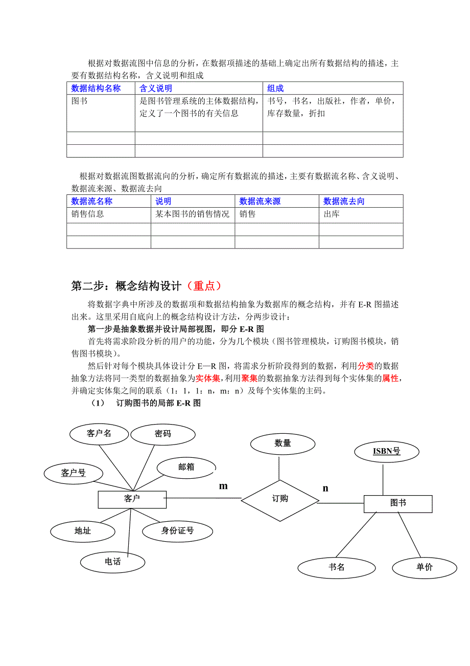 图书销售系统的数据库设计_第2页