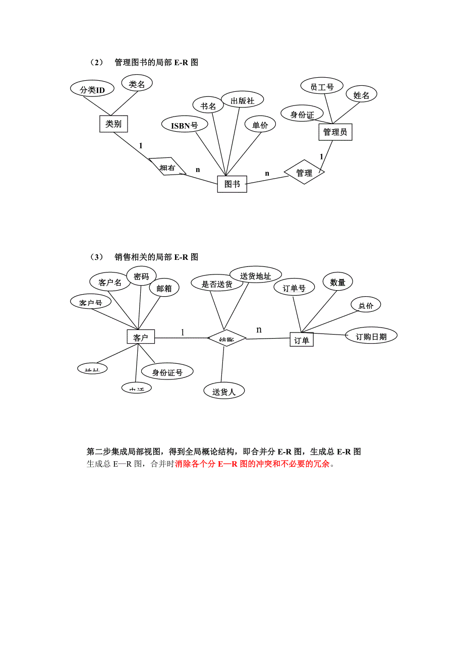 图书销售系统的数据库设计_第3页