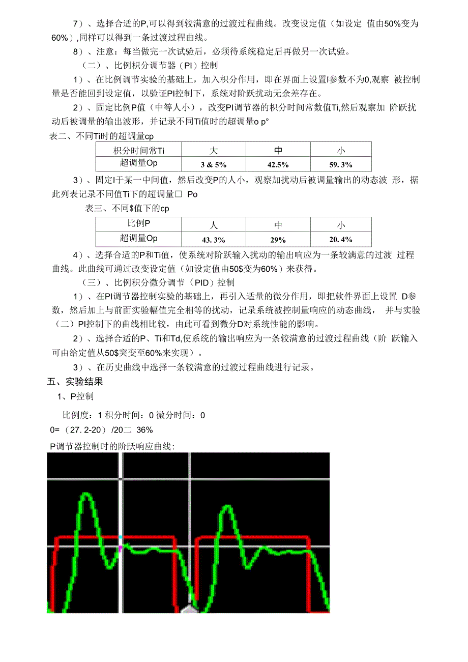 上水箱液位PID整定实验_第3页