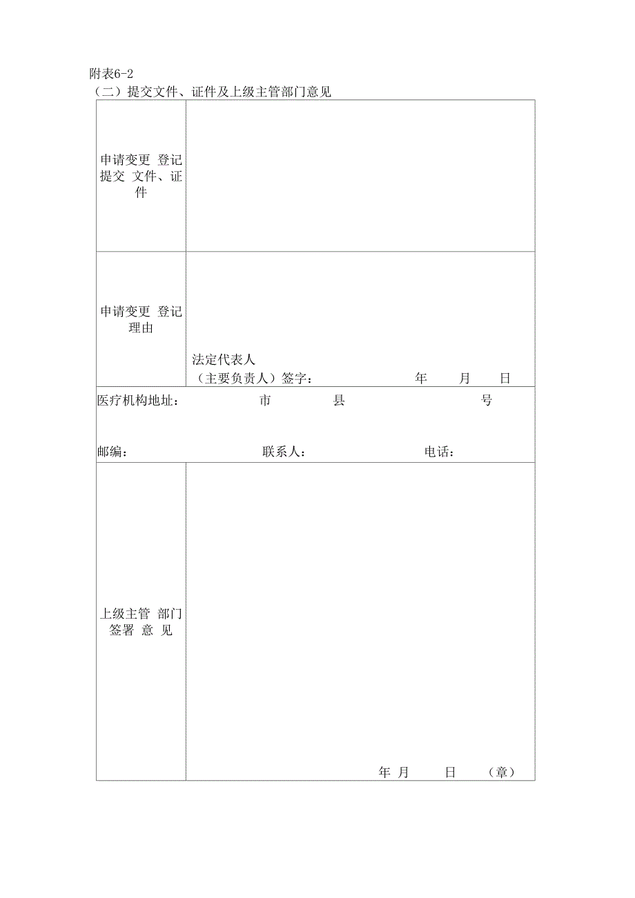 医疗机构申请变更申请书_第4页