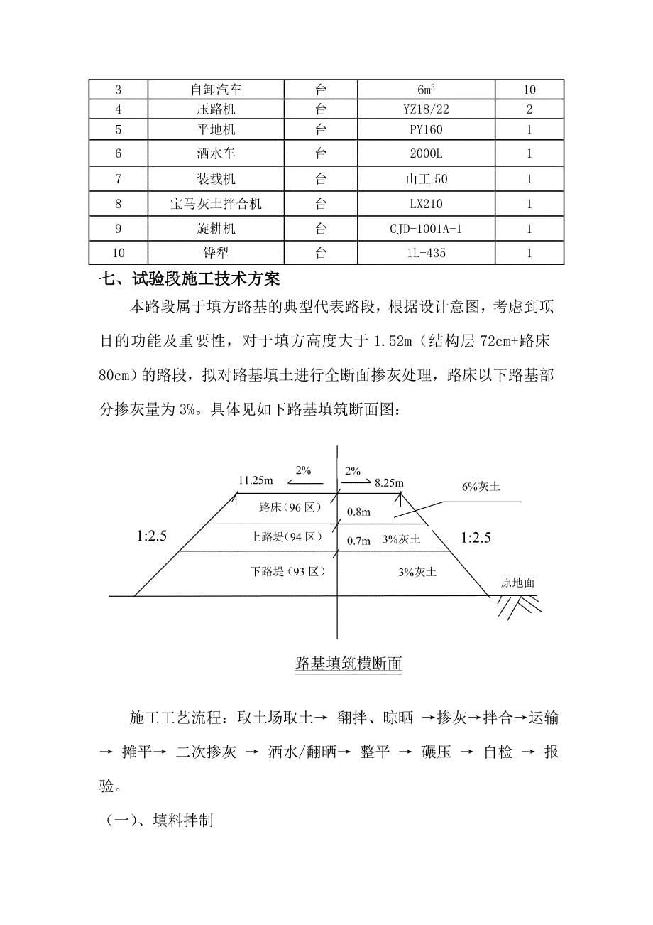 3 石灰土试验段施工方案及试验段总结报告_第5页