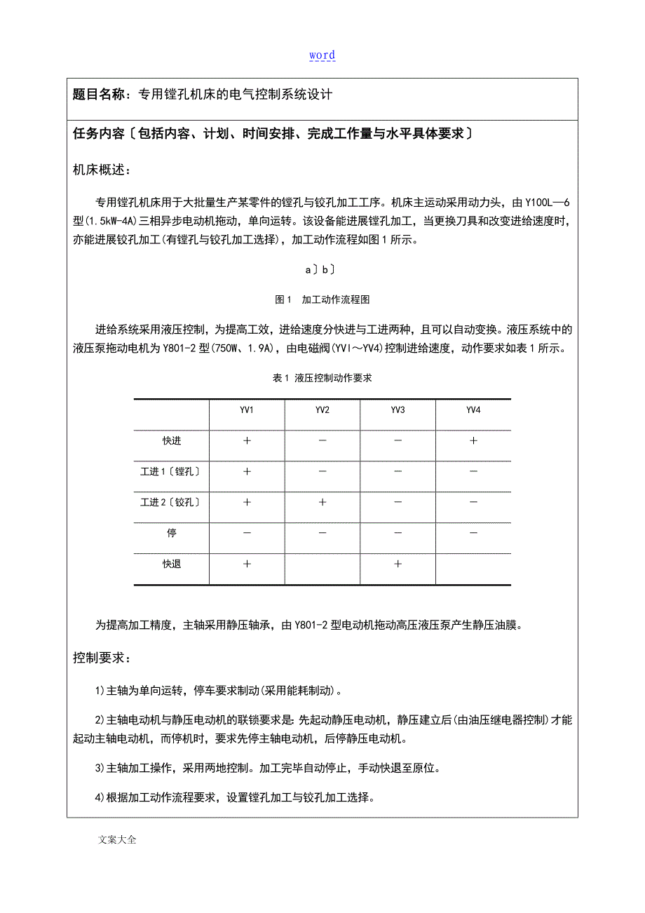 专用镗孔机床地电气控制系统设计说明书书_第4页