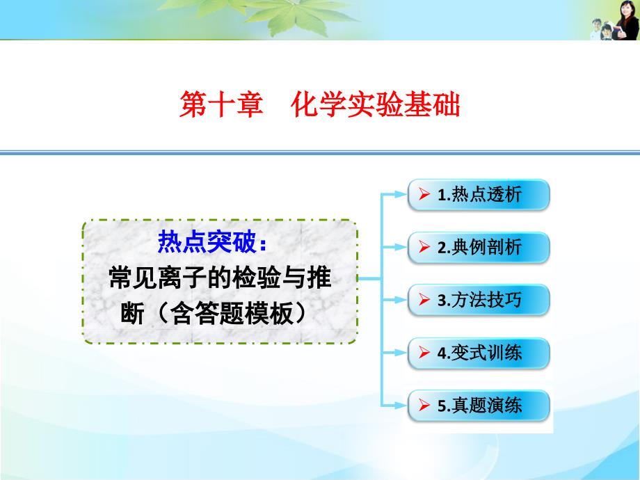 热点突破常见离子的检验与推断含答题模板_第1页