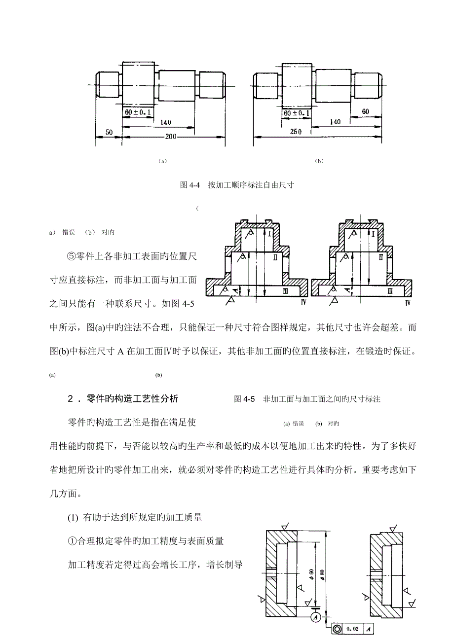 标准工艺专题规程设计_第3页