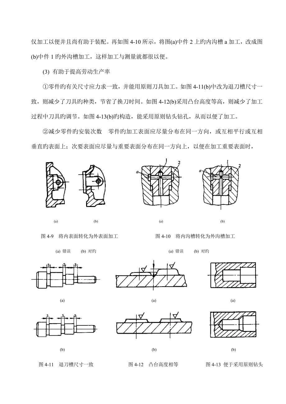 标准工艺专题规程设计_第5页