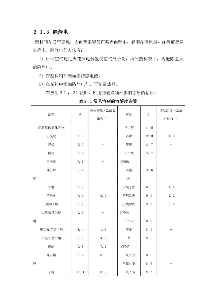 家用电器塑料外壳涂装工艺设计_第5页