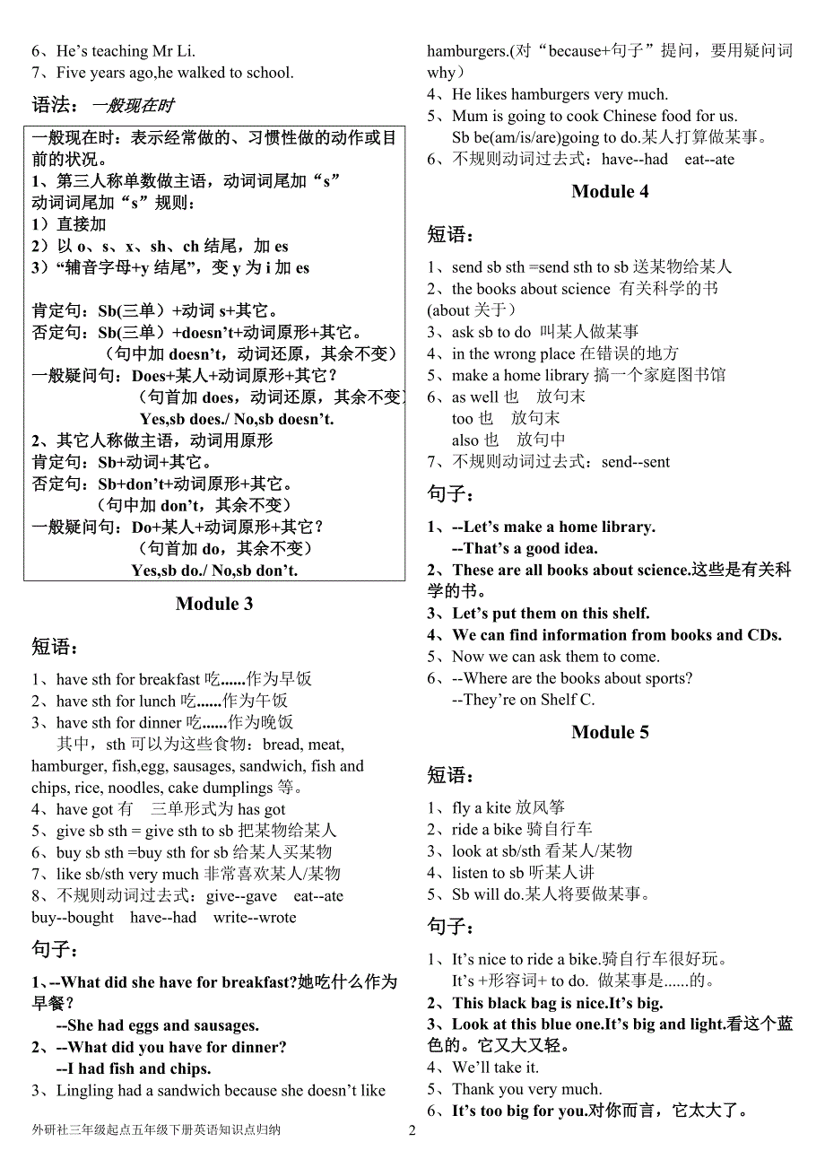 (完整word版)外研社五年级英语下册知识点梳理.doc_第2页