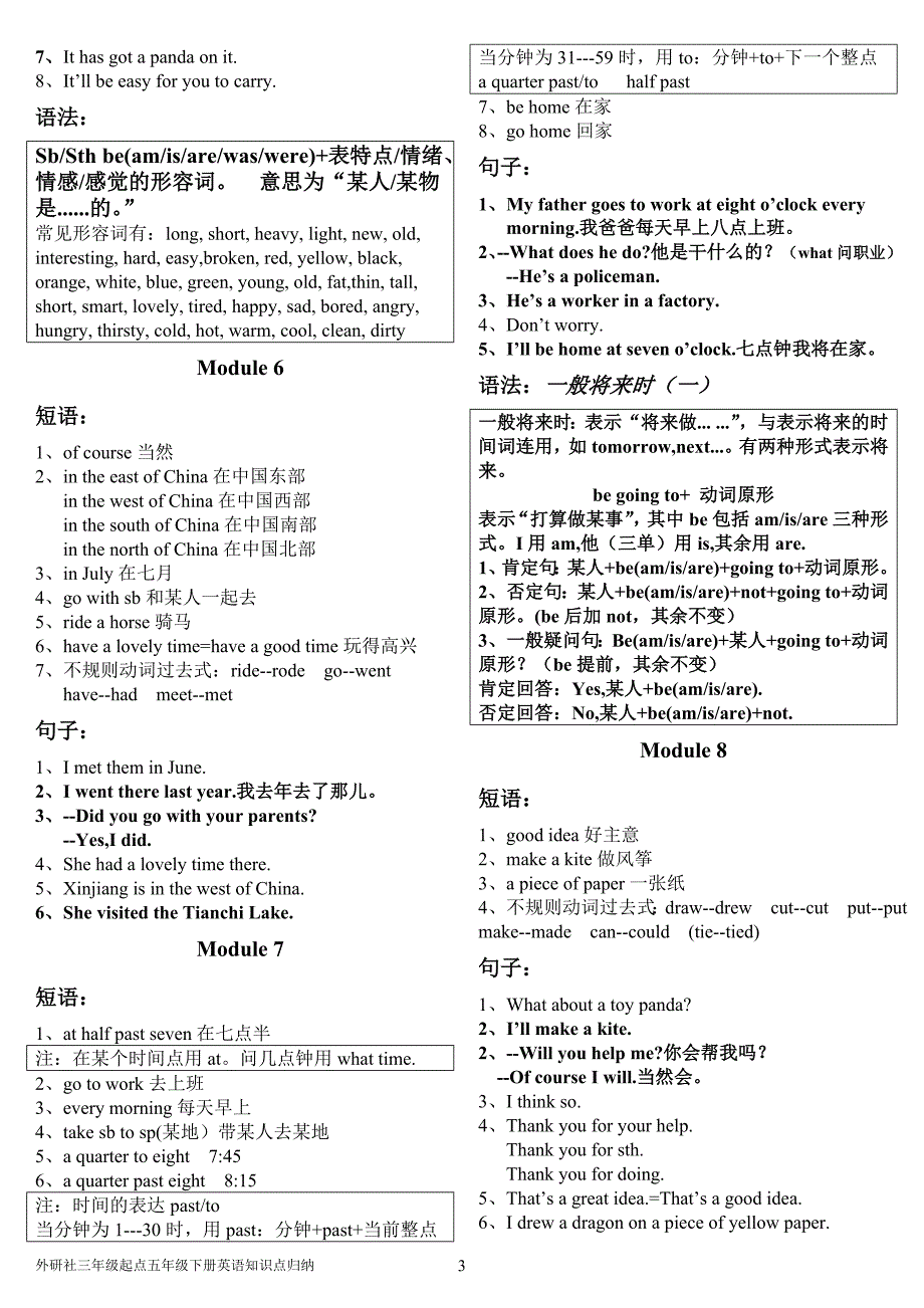 (完整word版)外研社五年级英语下册知识点梳理.doc_第3页