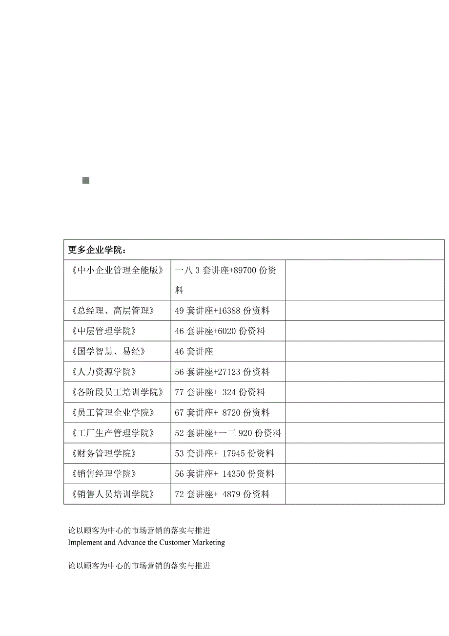 论市场营销观念的发展过程_第1页