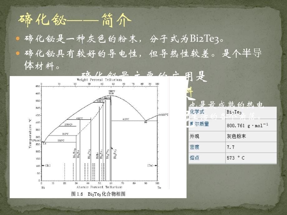 功能材料—碲化铋_第5页