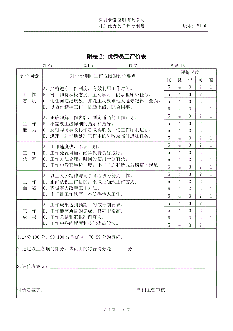 月度优秀员工评选制度_第5页