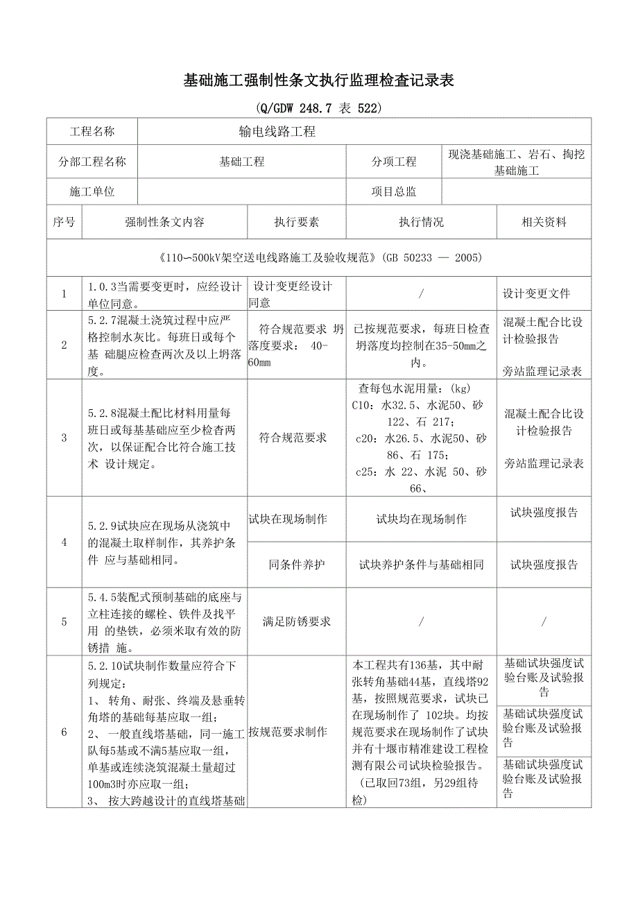 强制性条文执行检查及汇总表_第4页