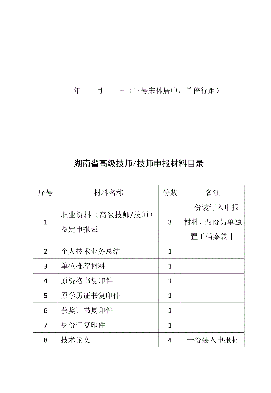 技师申报材料模板_第2页