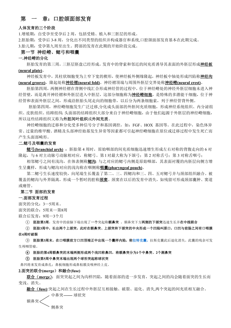 口腔组织病理学整理笔记