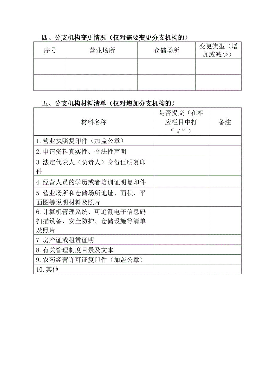 农药经营许可证变更申请表.doc_第3页