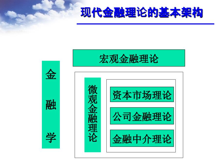 课程基本概况海大10财会_第4页