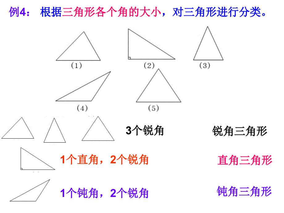 四年级数学下册三角形的分类课件_第3页