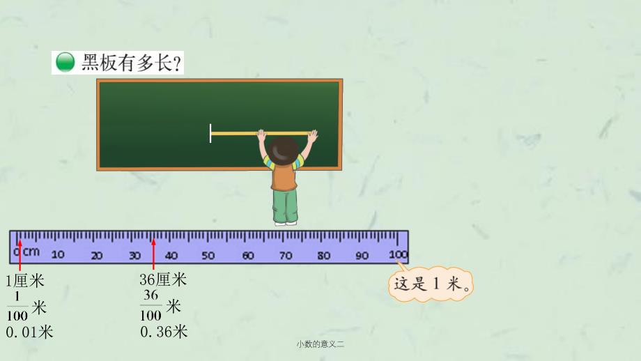 小数的意义二课件_第2页