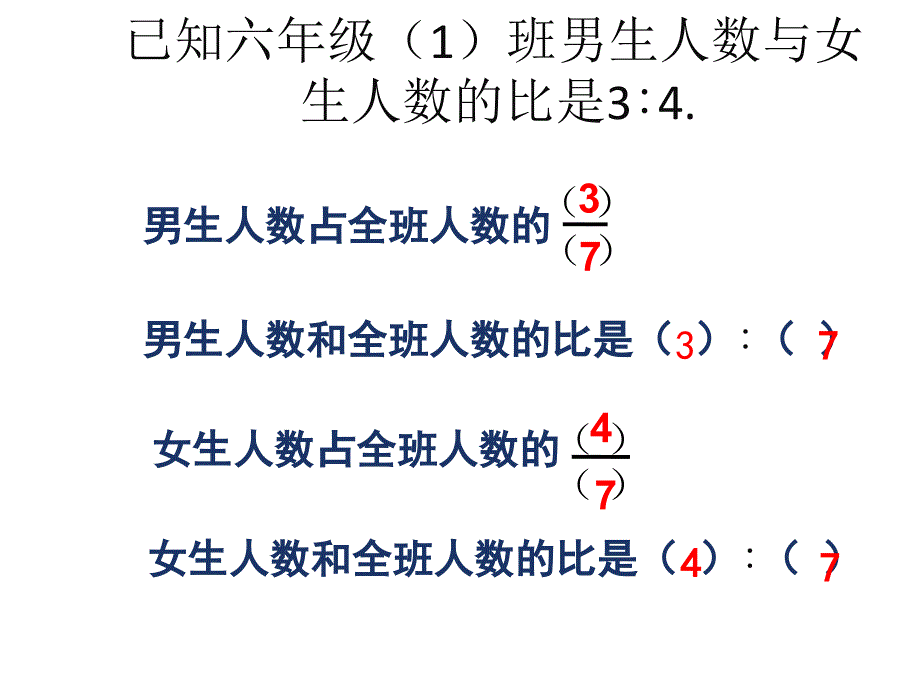 16比的应用教学PPT_第3页