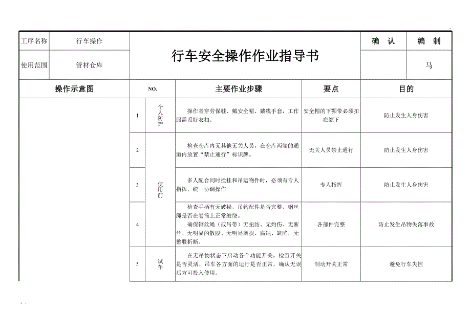 行车安全操作作业指导书_第1页