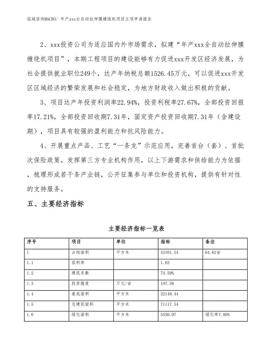 年产xxx全自动拉伸膜缠绕机项目立项申请报告_第5页