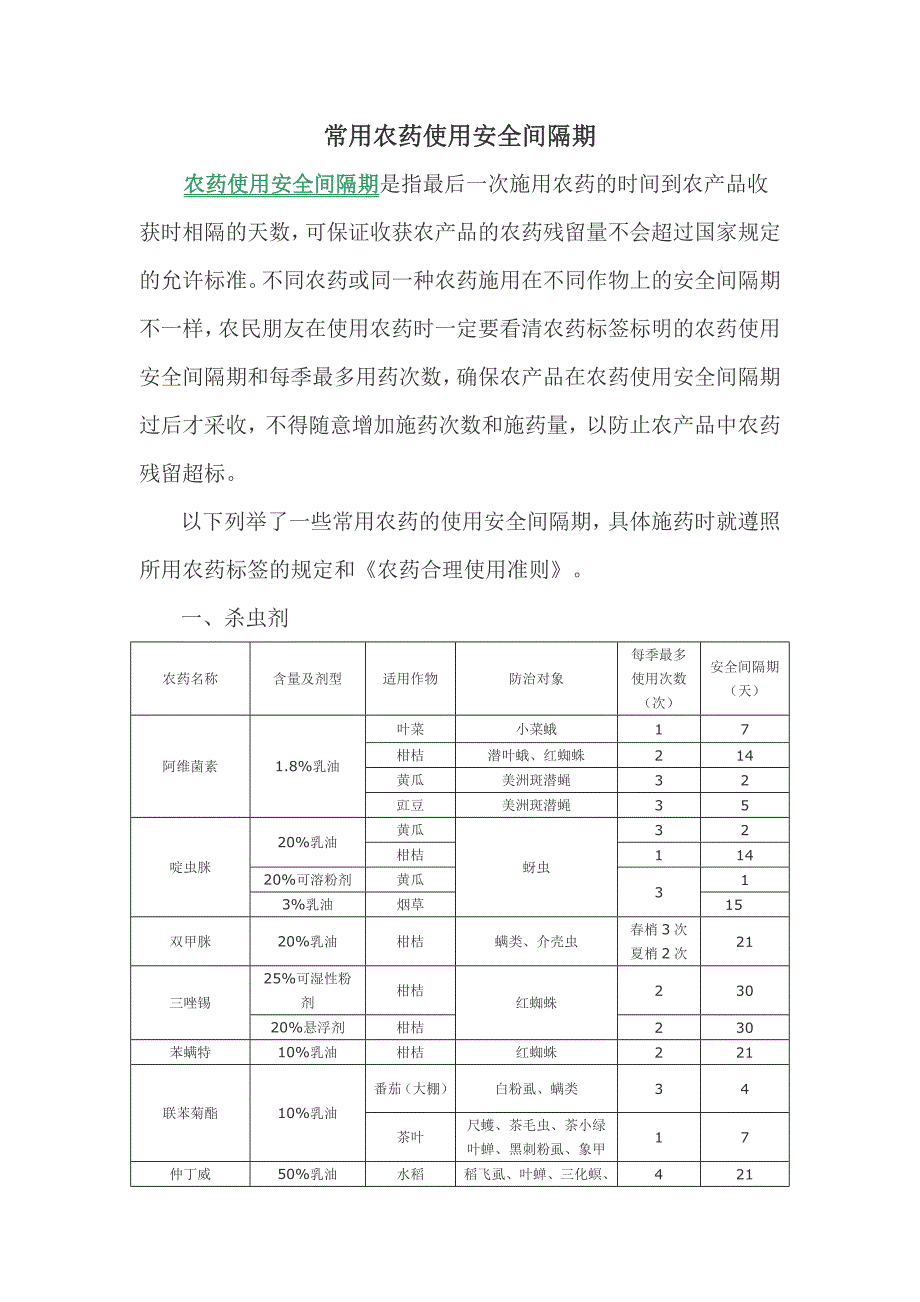 农作物打农药休药期.doc_第1页