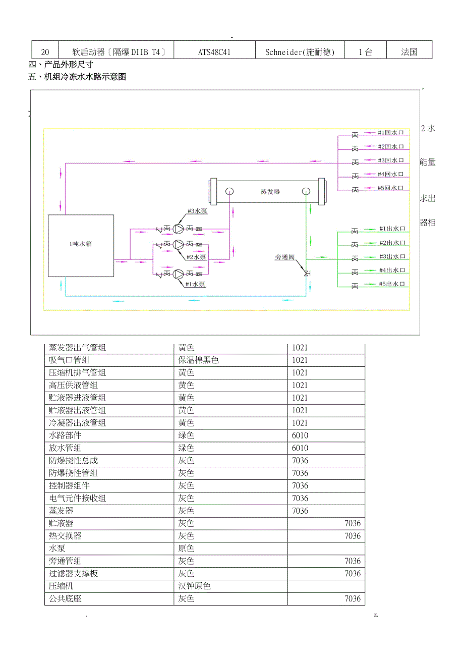 预冷机组技术协议_第4页