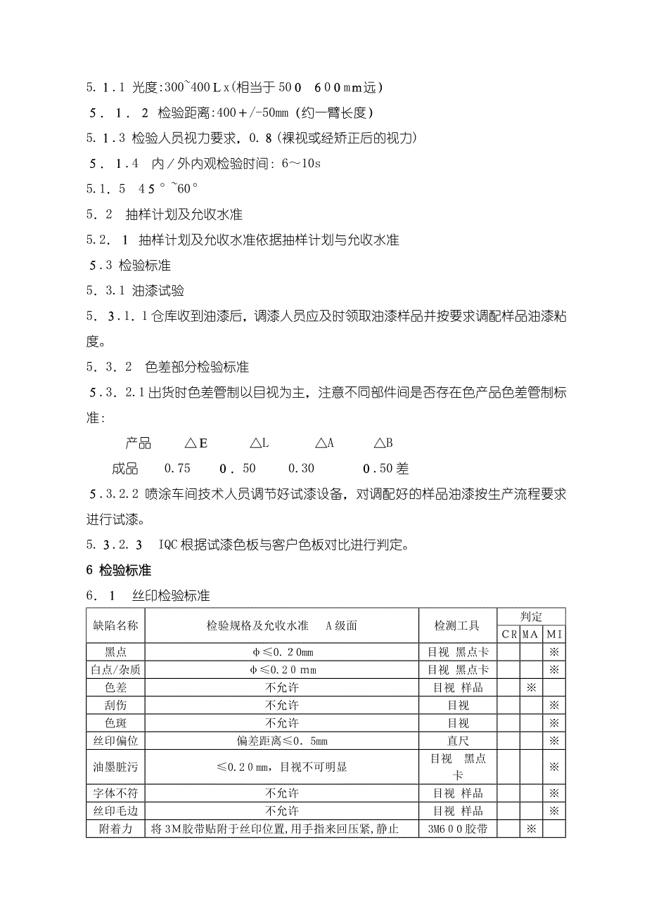 大型机械制造厂产品质量检查标准规程_第3页