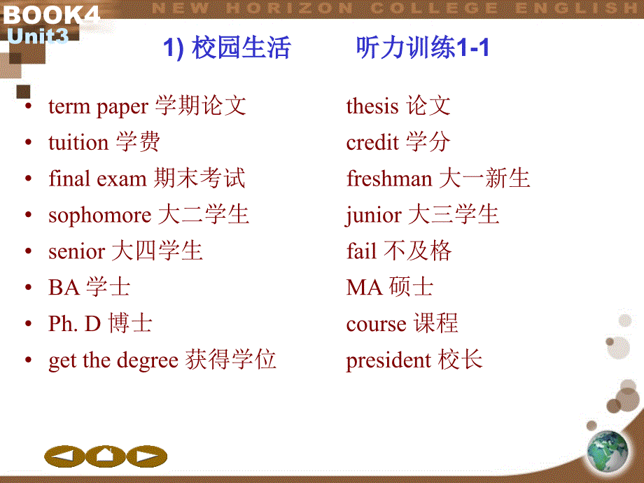 大学英语四级听力理解KeyWords听力训练18校园场景_第2页