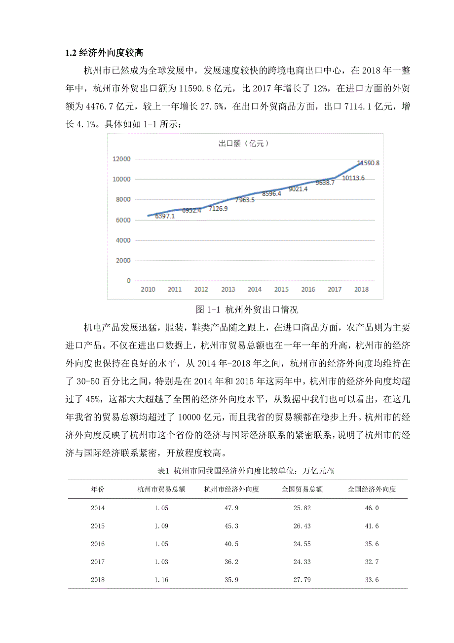 杭州市中小企业跨境电商发展的现状及对策分析研究 电子商务管理专业_第4页