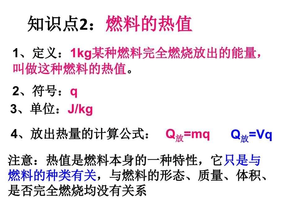 第十四章___内能的利用复习课件_第5页