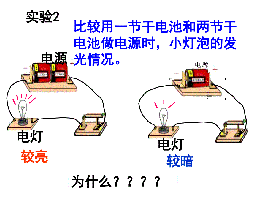 电流的测量PPT_第4页