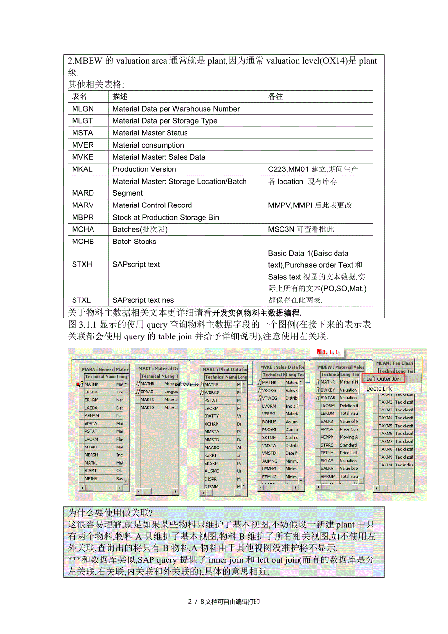 一MM常用表格和其关联关系图_第2页